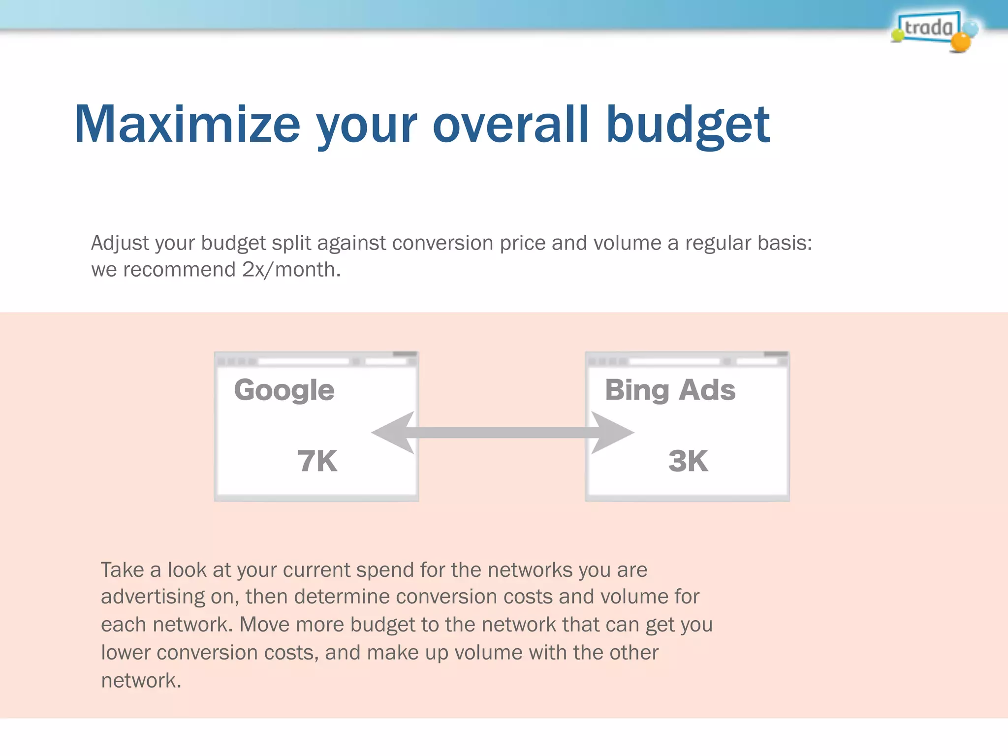 Maximize your overall budget
Adjust your budget split against conversion price and volume a regular basis:
we recommend 2x/month.
Google Bing Ads
Take a look at your current spend for the networks you are
advertising on, then determine conversion costs and volume for
each network. Move more budget to the network that can get you
lower conversion costs, and make up volume with the other
network.
7K 3K
 