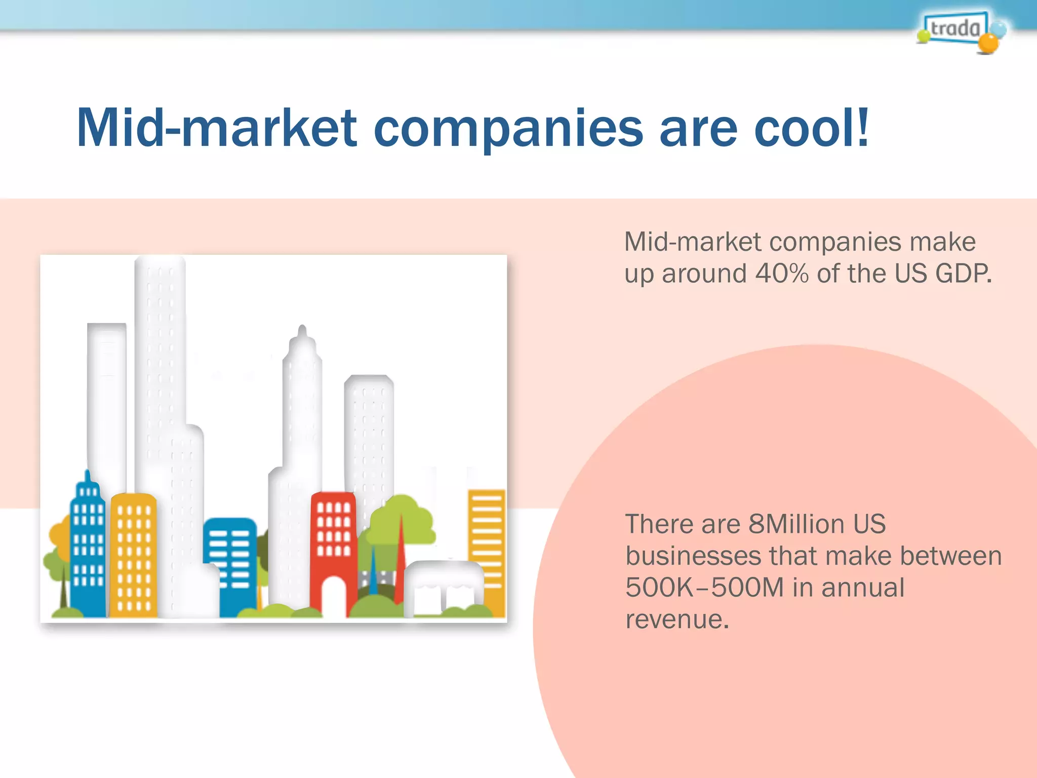 Mid-market companies are cool!
Mid-market companies make
up around 40% of the US GDP.
There are 8Million US
businesses that make between
500K–500M in annual
revenue.
 