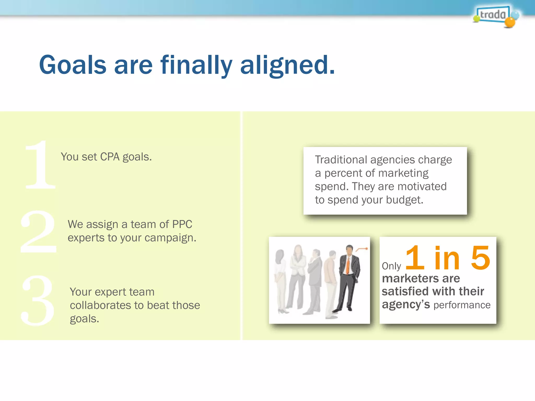 Goals are finally aligned.
15%of marketers with
their PPC performance
Only
marketers are
satisfied with their
agency’s
The agency model for PPC is
outdated. It was designed for
Only 1 in 5marketers are
satisfied with their
agency’s performance
Traditional agencies charge
a percent of marketing
spend. They are motivated
to spend your budget.
1You set CPA goals.
2We assign a team of PPC
experts to your campaign.
3 Your expert team
collaborates to beat those
goals.
 