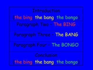 Introduction
(the bing, the bang, the bongo)
  Paragraph Two – The BING

Paragraph Three – The BANG

Paragraph Four – The BONGO

           Conclusion
(the bing, the bang, the bongo)
 