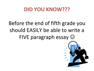 DID YOU KNOW???

Before the end of fifth grade you
should EASILY be able to write a
    FIVE paragraph essay 
 