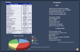 =0:9%+!
 !                                                                                                      -2"$0"+1'*
       !"#$%&'()*+,,,+,,,(            -./"0&(      *,,1(
 !"#$%"$#&                            )2*3425,(     261(                                         &        &&&&&@CH
 "#$#%&'(!                            )*++,-..!       //!
 011%&'(!                             )+*,23.!         !
                                                                                                 !'+"$&)0,+'4%5,&7"58%+%:&+'D&TUUQUUU
 4561%&'(!                            )277,2..!       //!
 089::9;#<$=:9%&'(!                   )3>,+..!        //!                                        !'+"$&;5'G%/+%:&;5'95"4&)',+,D&VWQUUUQUUU
 ?'#@#;:%&'(!                         )2.,7-.!        //!                                        ;5'G%/+%:&@%,E'*,%&@"+%D&WWX
 '()*+,&-$#.(%/0&                     )763428(     4,71(                                         ;5'G%/+%:&)'*2%5,1'*&@"+%D&WUX
 A8&:;''B%&'(!                        )-2+%3>!        //!                                        F2%5"9%&)0,+'4%5&3E%*:1*9D&VTU
 CD<@@:9%&'(!                            ).!          //!                                        &
 '12&                                 )9,+,,,,(     91(                                          @%,E'*:%*+,D&TUUQUUU
 E=D'9=F!G"'@!5H'@FI!                 )J.,...!        //!                                        )',+&E%5&@%,E'*,%D&VR
 3*%$)#&2+*,&                         )62+*29(     64261(                                        =06%5,D&TUQUUU
 JKL!A#$$!0'$'9!AMN!!                  )7,*3J!        //!                                        )',+&E%5&=06%5D&VORU
 6'F@8O:!!P77Q!H:9R!                  )22,...!        //!                                        )',+&E%5&;1%/%D&VOWR
 14+*,&-(#*5*)+#*("&                  )*69+,,,(    *6491(                                        !'+"$&@%2%*0%D&VWQTUUQUUU
 )J!69'('@<'S!                        )*2J,...!       //!
                                                                                                 @%+05*&'*&H*2%,+4%*+D&YUUX
 67&8,(90&                               ).!          //!
 :%$0;4$"&<=';*%#0&                 )*55+*96456(   *5451(
 C/FT<9@F!P)*%7+!H:9R!               )L*,7>J%.L!      ::(
                                                                                                 &       &&&&&)",A#"/8&@CH
 0'$'9!F&9::S!H9<S@<SO!P)*%7J!H:9R! )3+,J*L%>J!       ::(
 5T<HH<SO!P)%.L!H:9R!                  )>,2..!        ::(                                        )',+&E%5&5%,E'*,%D&VROUW
 >("#*"9$")?&&                       )85+6*6439(   8451(                                         )',+&E%5%5Z*%J&/0,+'4%5D&VORU
 !                                                                                               )',+&E%5&E1%/%D&VOWW
                =09%+&3%",'*"$1+6                                                                @CHD&W[<O?X
                                                              k@>(                               !'+"$&5%2%*0%&(5'4&E5'95"4D&VRQ[<?QUUU
                        !"
                                          7Tg                 =@<@1:                             &=06%5,D&[]Q[^U
      !"#                                                                                        &@%,E'*:%*+,D&[]TQ^UU
                                                              *+9:+&C+$
                                                              5,:-C+$                                            *++"K@>>"+;'>@':%-."9>'."%."=99+./%G"J!
                                                              8-.:%.<+.,(


                                                         *++"H@/<+:"=>>-,':%-.",2'$:"%."=99+./%G"I7!

     7Tg                                           ?Eg
                                                                                      !
 