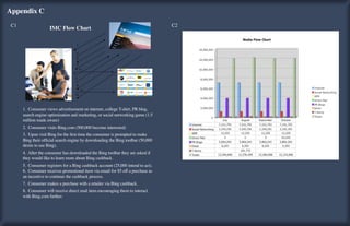 FEE%*:1.&)
 83                                                                                87
                     H7)&L$'J&)A"5+

                                         #
                                        !"


                                        $"#
                                        %"#
                                        &"#
                                             '"  #
                                   ("#
                                    )"#

                                     *"#
                                                  #
                                                 +"
                                    !,"      #

      3!""8-.1@&+$";%+O1"'/;+$:%1+&+.:"-."%.:+$.+:P",->>+<+"6M12%$:P"#0"C>-<P"
      1+'$,2"+.<%.+"-9:%&%N':%-."'./"&'$B+:%.<P"-$"1-,%'>".+:O-$B%.<"<'&+"Q3!F"
      &%>>%-."&'/+"'O'$+R"
      7!""8-.1@&+$";%1%:1"H%.<!,-&"QFTTPTTT"C+,-&+"%.:+$+1:+/R
      ?=&&E9"(&:'3'1&G'(?&,"#&142&6#31&1'82&142&<"(3>82#&'3&9#"8912%&1"&8*F2&
      G'(?&142'#&",6<'*$&32*#<4&2(?'(2&;+&%"!($"*%'(?&142&G'(?&1""$;*#&]O.0...&
      /+1%$+":-"@1+"H%.<R!"
      E!""=K:+$":2+",-.1@&+$"2'1"/-O.>-'/+/":2+"H%.<":-->C'$":2+("'$+"'1B+/"%K"
      :2+("O-@>/">%B+":-">+'$."&-$+"'C-@:"H%.<",'12C',B!"                               !
      F!""8-.1@&+$"$+<%1:+$1"K-$"'"H%.<",'12C',B"',,-@.:"Q7FPTTT"%.:+./":-"',:R!
      i!""8-.1@&+$"$+,+%;+1"9$-&-:%-.'>"%:+&";%'"+&'%>"K-$"aF"-KK"'"9@$,2'1+"'1"
      '."%.,+.:%;+":-",-.:%.@+":2+",'12C',B"9$-,+11!
      ^!""8-.1@&+$"&'B+1"'"9@$,2'1+"O%:2"'"$+:'%>+$";%'"H%.<",'12C',B!"
      _!""8-.1@&+$"O%>>"$+,+%;+"/%$+,:"&'%>"%:+&"+.,-@$'<%.<":2+&":-"%.:+$',:"
      O%:2"H%.<!,-&"K@$:2+$!"
 