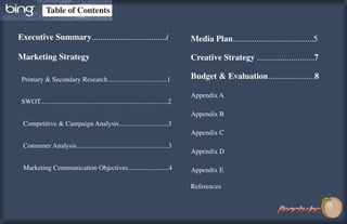 !"#$%&'(&)'*+%*+,


-.%/0+12%&3044"56!!!!!!!!!!!!!!!!!!!!!!!!!!!!!!!!!!!!                                7%:1"&;$"*!!!!!!!!!!!!!!!!!!!!!!!!!!!!!!!!!!!!!!F

7"58%+1*9&3+5"+%96                                                                   )5%"+12%&3+5"+%96&!!!!!!!!!!!!!!!!!!!!!!!!!!!<

""#$%&'$(")"*+,-./'$("0+1+'$,2!!!!!!!!!!!!!!!!!!!!!!!!!!!!!!!!!!!3"""                =0:9%+&>&-2"$0"+1'*!!!!!!!!!!!!!!!!!!!!!!?

                                                                                     =99+./%G"=
""*456!!!!!!!!!!!!!!!!!!!!!!!!!!!!!!!!!!!!!!!!!!!!!!!!!!!!!!!!!!!!!!!!!!!!!!!!!!!7
                                                                                     =99+./%G"H
"""8-&9+:%:%;+")"8'&9'%<."=.'>(1%1!!!!!!!!!!!!!!!!!!!!!!!!!!!!!?
                                                                                     =99+./%G"8
"""8-.1@&+$"=.'>(1%1!!!!!!!!!!!!!!!!!!!!!!!!!!!!!!!!!!!!!!!!!!!!!!!!!!!!!!?
                                                                                     =99+./%G"I

"""A'$B+:%.<"8-&&@.%,':%-."5CD+,:%;+1!!!!!!!!!!!!!!!!!!!!!!!!E                       =99+./%G"J

                                                                                     0+K+$+.,+1


                                                                                                                      Peachy Inc.
 