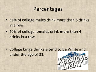 Binge drinking | PPT