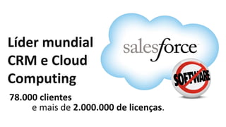 Líder mundial
CRM e Cloud
Computing
78.000 clientes
     e mais de 2.000.000 de licenças.
 