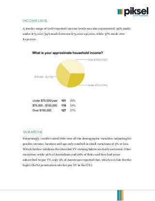 © 2013. Piksel. All Rights Reserved. Page 11of 15
INCOME LEVEL
A similar range of (self-reported) income levels was also represented: 29% made
under $75,000, 34% made between $75,000-150,000, while 37% made over
$150,000.
VARIATIONS
Surprisingly, results varied little over all the demographic variables: adjusting for
gender, income, location and age only resulted in small variations of 5% or less.
Which further validates the idea that TV viewing habits are fairly universal. (One
exception: while 56% of Australians and 26% of Brits said they had never
subscribed to pay TV, only 9% of Americans reported that, which is is line the the
high (>80%) penetration rate for pay TV in the US.)
 