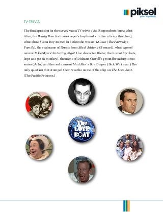 © 2013. Piksel. All Rights Reserved. Page 12of 15
TV TRIVIA
The final question in the survey was a TV trivia quiz. Respondents knew what
Alice, the Brady Bunch’s housekeeper’s boyfriend’s did for a living (butcher),
what show Susan Dey starred in before she was on LA Law (The Partridge
Family), the real name of Nursie from Black Adder 2 (Bernard), what type of
animal Mike Myers’ Saturday Night Live character Dieter, the host of Sprokets,
kept as a pet (a monkey), the name of Diahann Carroll’s groundbreaking 1960s
series (Julia) and the real name of Mad Men’s Don Draper (Dick Whitman.) The
only question that stumped them was the name of the ship on The Love Boat.
(The Pacific Princess.)
 
