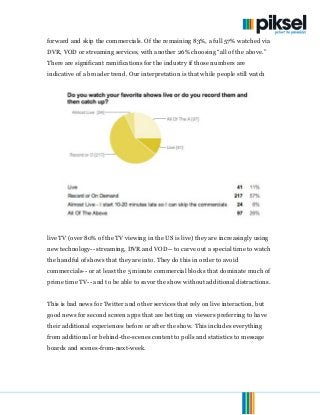 © 2013. Piksel. All Rights Reserved. Page 4 of 15
forward and skip the commercials. Of the remaining 83%, a full 57% watched via
DVR, VOD or streaming services, with another 26% choosing “all of the above.”
There are significant ramifications for the industry if those numbers are
indicative of a broader trend. Our interpretation is that while people still watch
live TV (over 80% of the TV viewing in the US is live) they are increasingly using
new technology-- streaming, DVR and VOD-- to carve out a special time to watch
the handful of shows that they are into. They do this in order to avoid
commercials-- or at least the 5 minute commercial blocks that dominate much of
prime time TV-- and to be able to savor the show without additional distractions.
This is bad news for Twitter and other services that rely on live interaction, but
good news for second screen apps that are betting on viewers preferring to have
their additional experiences before or after the show. This includes everything
from additional or behind-the-scenes content to polls and statistics to message
boards and scenes-from-next-week.
 
