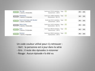 Un code couleur utilisé pour s’y retrouver : 
- Vert : la personne est à jour dans la série 
- Gris : il reste des épisodes à visionner 
- Rouge : Aucun épisode n’a été vu 
 