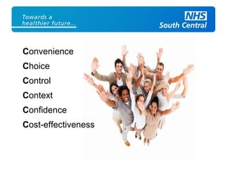 Convenience
Choice
Control
Context
Confidence
Cost-effectiveness
 