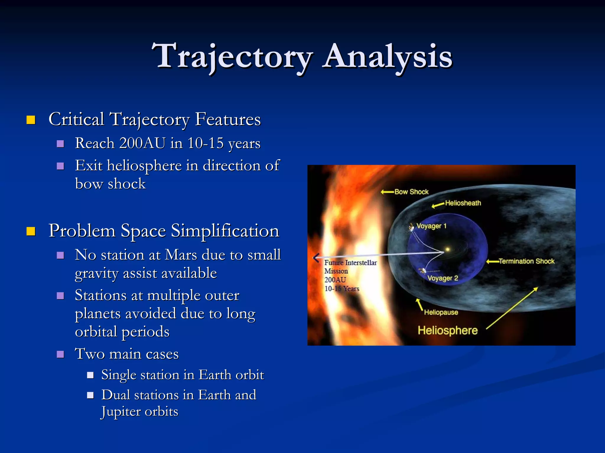 Trajectory Analysis 
„„ Critical Trajectory Features 
„„ Reach 200AU in 10 10-15 years 
„„ Exit heliosphere in direction of 
bow shock 
„„ Problem Space Simplification 
„„ No station at Mars due to small 
gravity assist available 
„„ Stations at multiple outer 
planets avoided due to long 
orbital periods 
„„ Two main cases 
„„ Single station in Earth orbit 
„„ Dual stations in Earth and 
Jupiter orbits 
 