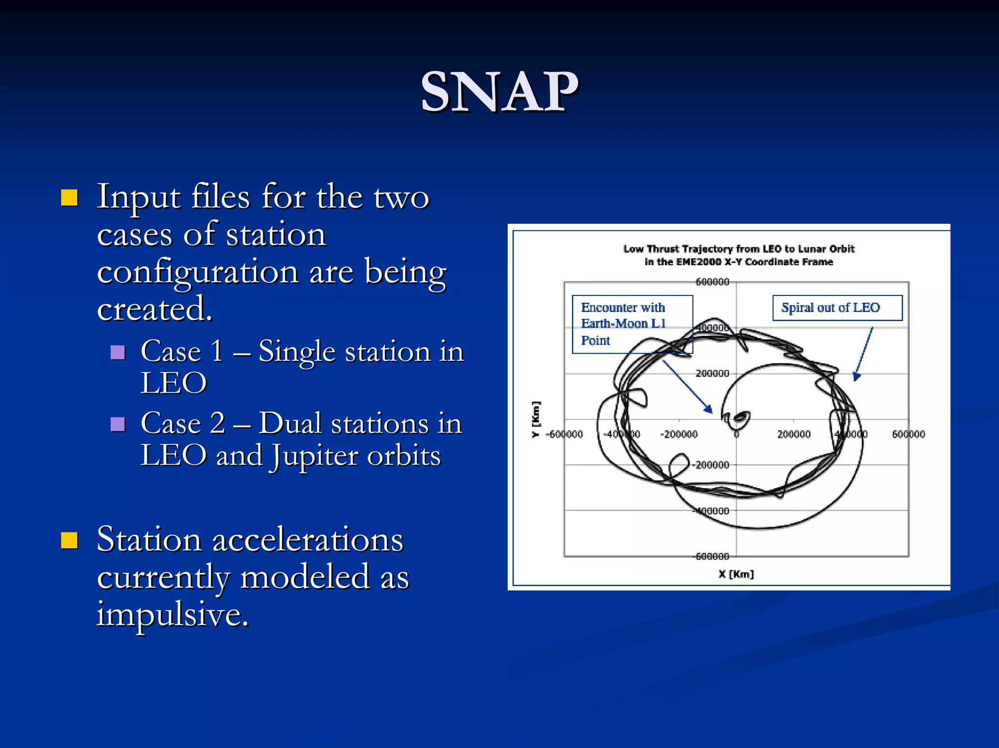 SNAP 
„„ Input files for the two 
cases of station 
configuration are being 
created. 
„„ Case 1 –– Single station in 
LEO 
„„ Case 2 –– Dual stations in 
LEO and Jupiter orbits 
„„ Station accelerations 
currently modeled as 
impulsive. 
 