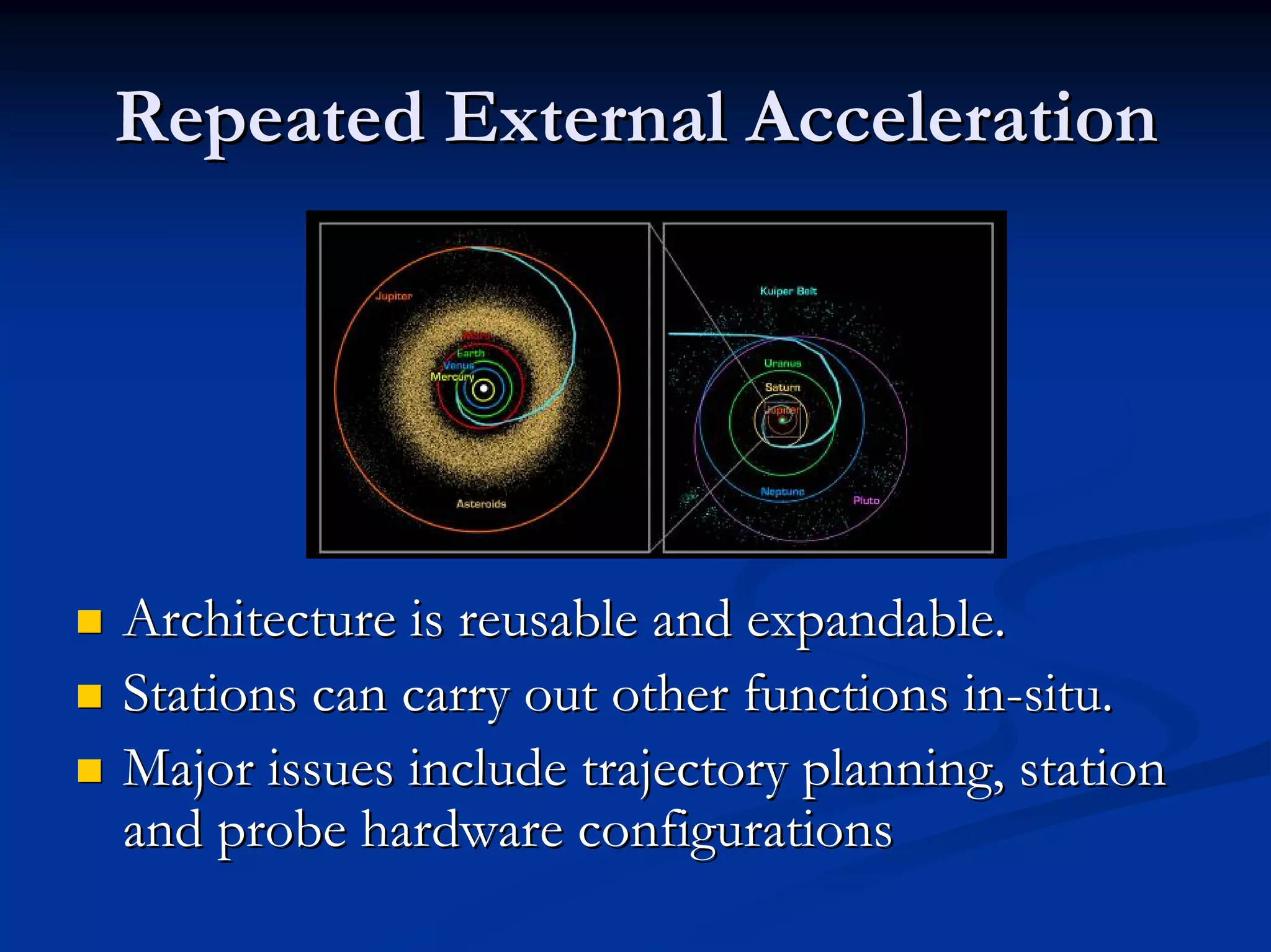 Repeated External Acceleration 
„„ Architecture is reusable and expandable. 
„„ Stations can carry out other functions in in-situ. 
„„ Major issues include trajectory planning, station 
and probe hardware configurations 
 