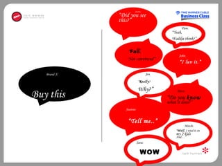 Buy this “ Did you see this?” “ Yeah,  Waddja think?” “ Fail . Not convinced” “ I luv it.” “ Really ? Why?”  “ Do you  know   what it does?” “ Tell me..” “ Well , I tried it on  my 2 kids  And…”  Pam: Joanne: Abby: Jen : John : Dave: Joanne: Mitch: Sara: WOW Brand X: 