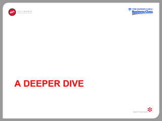 A DEEPER DIVE 