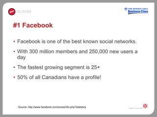 #1 Facebook Facebook is one of the best known social networks. With 300 million members and 250,000 new users a day The fastest growing segment is 25+  50% of all Canadians have a profile! Source: http://www.facebook.com/press/info.php?statistics 
