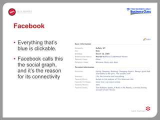 Facebook Everything that’s blue is clickable. Facebook calls this the social graph, and it’s the reason for its connectivity  
