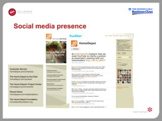 Social media presence 