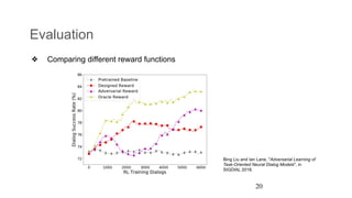 ❖ Comparing different reward functions
Evaluation
20
Bing Liu and Ian Lane, "Adversarial Learning of
Task-Oriented Neural Dialog Models", in
SIGDIAL 2018.
 