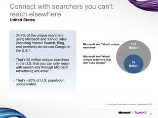 Connect with searchers you can’t
reach elsewhere
United States


 • 34.4% of the unique searchers
   using Microsoft and Yahoo! sites
   (including Yahoo! Search, Bing,       Microsoft and Yahoo! unique              167
   and partners) do not use Google in    searchers1                              Million
   the U.S.1
                                         Microsoft and Yahoo!
 • That’s 58 million unique searchers    unique searchers that
   in the U.S. that you can only reach   don’t use Google1                         58
                                                                                 Million
   with search ads through Microsoft
   Advertising adCenter.1

 • That’s ~20% of U.S. population,
   unduplicated.




                                                         1. comScore Core Search (custom), September 2011.



                                                                                                       30
 