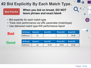 When you bid on broad, DO NOT
Best Practice
                leave phrase and exact blank

  • Bid explicitly for each match type
  • Track click performance via URL parameter {matchtype}
  • Use delivered match type KW performance report

                Ad Group    Keyword   Exact Bid   Phrase Bid   Broad Bid
  Bad           AdGroup 1       Car                                $4.00


                Ad Group    Keyword   Exact Bid   Phrase Bid   Broad Bid
 Good           AdGroup 1       Car       $5.00      $3.65         $4.00
 