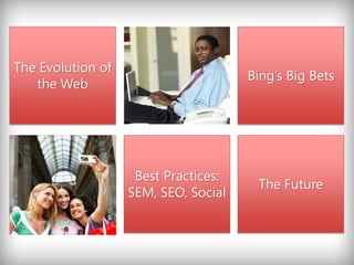 The Evolution of
                                      Bing’s Big Bets
   the Web




  Integrating
                    Best Practices:
   Social Into                         The Future
                   SEM, SEO, Social
     Search
 