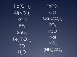 FePO 4 CO Ca(ClO 3 ) 2 SO 2 PbO NaI NO 2 (NH 4 ) 2 SO 4 Pb(OH) 2 Al(NO 3 ) 3 KCN PF 3 SnO 2 Fe 3 (PO 4 ) 2 SO H 2 O 