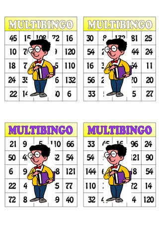 45 15 108 72 16
10 70 49 9 120
18 77 4 25 110
24 35 12 36 132
22 14 25 50 6
30 8 132 81 25
54 27 84 144 24
16 36 6 64 11
56 22 42 70 20
33 5 24 15 27
21 9 5 110 66
50 42 33 32 54
6 90 55 48 121
22 40 2 25 77
72 81 20 49 40
33 45 16 96 24
54 5 25 121 90
144 60 8 18 54
110 30 6 72 14
32 40 45 4 120
 