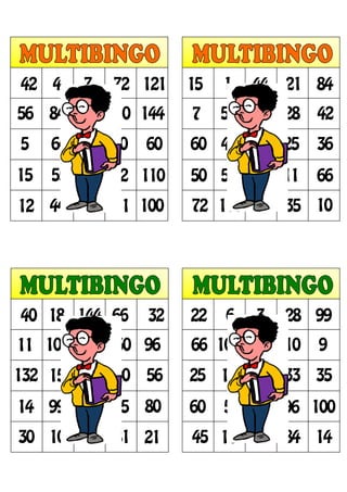 42 4 7 72 121
56 84 28 10 144
5 64 32 20 60
15 55 21 22 110
12 44 108 11 100
15 1 44 21 84
7 55 32 28 42
60 45 5 25 36
50 56 90 11 66
72 110 4 35 10
40 18 144 66 32
11 108 100 60 96
132 15 28 90 56
14 99 54 25 80
30 10 3 81 21
22 6 3 28 99
66 108 121 10 9
25 15 32 33 35
60 5 8 96 100
45 11 16 84 14
 