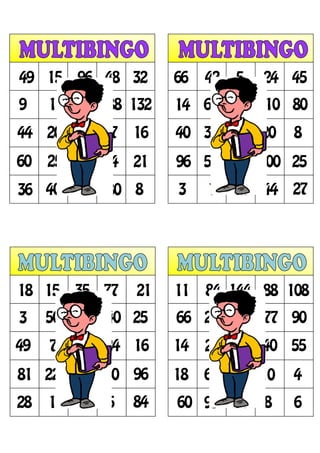 49 15 96 48 32
9 1 11 88 132
44 20 18 27 16
60 25 77 54 21
36 40 28 80 8
66 42 5 24 45
14 63 36 110 80
40 30 90 20 8
96 54 77 100 25
3 1 12 44 27
18 15 35 77 21
3 50 132 40 25
49 7 80 24 16
81 22 33 30 96
28 1 11 5 84
11 84 144 88 108
66 24 16 77 90
14 27 5 40 55
18 63 49 10 4
60 99 36 8 6
 