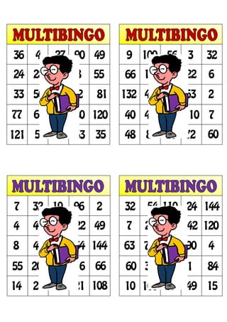 9 100 56 3 32
66 11 42 22 6
132 44 80 63 2
40 49 55 110 7
48 8 25 72 60
36 4 27 90 49
24 28 11 8 55
33 56 42 12 81
77 64 144 80 120
121 5 25 63 35
7 32 10 96 2
4 40 11 22 49
8 48 63 54 144
55 20 25 16 66
14 27 88 21 108
32 54 110 24 144
7 20 28 42 120
63 70 5 90 4
60 30 18 1 84
10 100 25 49 15
 