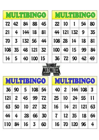 72 42 84 88 45
21 4 144 18 81
70 3 132 56 44
108 35 48 121 32
14 5 40 100 15
22 10 1 54 80
44 121 132 9 35
108 28 14 18 81
100 40 15 99 84
36 72 90 42 49
36 90 5 108 54
121 2 45 99 72
63 50 10 27 32
44 4 28 66 30
110 84 16 3 60
40 2 144 108 3
25 10 24 55 11
16 14 21 121 63
7 12 35 18 64
16 70 120 96 4
 