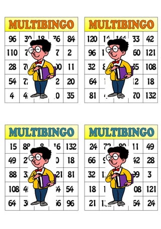 96 30 18 36 84
110 7 15 27 2
28 70 21 100 11
54 72 132 32 20
4 42 63 40 35
120 14 144 33 42
96 110 84 60 121
32 80 3 35 108
64 11 40 12 18
81 4 15 70 132
15 88 8 16 132
49 27 24 50 18
88 32 36 121 81
108 45 11 84 54
64 30 6 66 96
24 72 80 11 49
66 96 30 42 28
32 120 56 99 3
18 16 60 108 121
21 132 33 64 24
 