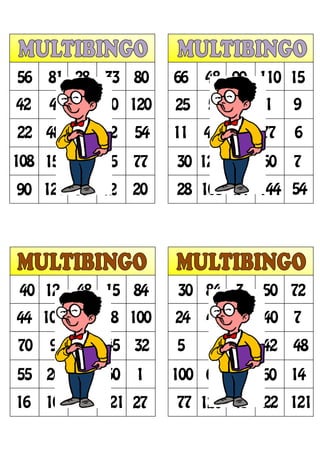 56 81 28 33 80
42 4 7 70 120
22 48 132 72 54
108 15 64 55 77
90 121 99 12 20
66 48 99 110 15
25 5 81 1 9
11 45 84 77 6
30 120 27 60 7
28 108 24 144 54
40 12 48 15 84
44 108 50 18 100
70 9 25 45 32
55 20 8 60 1
16 10 77 121 27
30 84 3 50 72
24 4 80 40 7
5 1 32 42 48
100 64 33 60 14
77 120 45 22 121
 