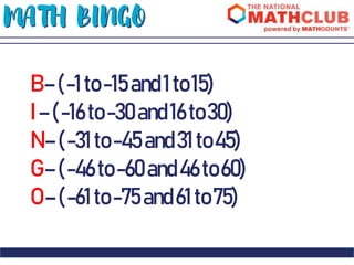 MATH BINGO
B–(-1to-15and1to15)
I–(-16to-30and16to30)
N–(-31to-45and31to45)
G–(-46to-60and46to60)
O–(-61to-75and61to75)
 