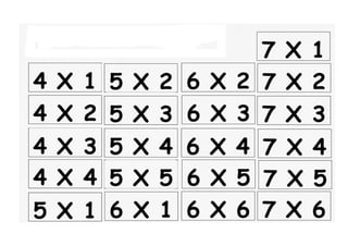 Bingo  da Multiplicação 