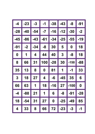 -4

-23

-3

-1

-38 -43

-8

-91

-28 -40 -54

-7

-16 -12 -30

-2

-45 -86 -43 -61 -34 -25 -55 -19
-91

-2

-34

-8

30

5

0

18

0

1

4

44

40

3

-8

18

8

66

31 100 -28

30 -150 -88

35

13

8

0

81

1

-1

33

3

18

27

4

-6

-45

35

6

66

63

1

18

-16

27 -100

-4

-88

21

1

6

-8

18

-54

31

27

0

-25 -49

85

4

33

8

66

72

-23

-1

0

-91 -28

-3

 