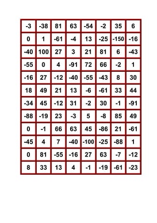 -3

-38

81

63

-54

-2

0

1

-61

-4

13

-25 -150 -16

-40 100 27

3

21

81

6

-43

-91

72

66

-2

1

4

35

6

-55

0

-16

27

-12 -40 -55 -43

8

30

18

49

21

13

-6

-61

33

44

-34

45

-12

31

-2

30

-1

-91

-88 -19

23

-3

5

-8

85

49

45

-86

21

-61

0

-1

66

63

-45

4

7

-40 -100 -25 -88

0

81

-55 -16

27

63

8

33

13

-1

-19 -61 -23

4

-7

1
-12

 