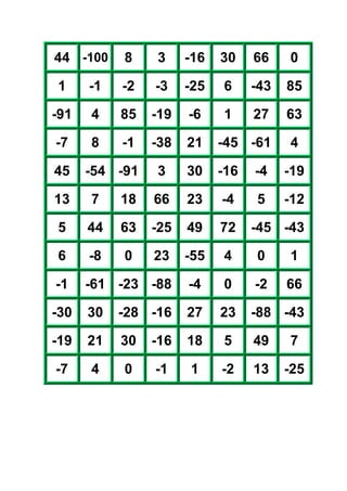 44 -100

8

3

-16

30

66

0

1

-1

-2

-3

-25

6

-43

85

-91

4

85

-19

-6

1

27

63

-7

8

-1

-38

21

-45 -61

4

3

30

-16

-4

-19

5

-12

45

-54 -91

13

7

18

66

23

-4

5

44

63

-25

49

72

6

-8

0

23

-55

4

0

1

-1

-61 -23 -88

-4

0

-2

66

-30

30

-28 -16

27

23

-88 -43

-19

21

30

-16

18

5

49

7

-7

4

0

-1

1

-2

13

-25

-45 -43

 