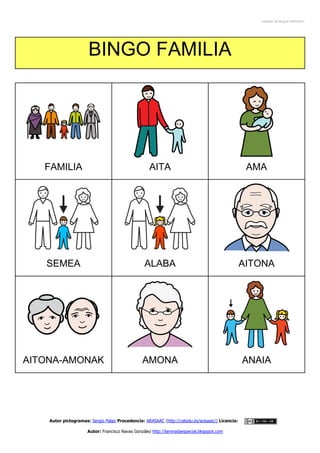 Creador de Bingos ARASAAC

BINGO FAMILIA

FAMILIA

AITA

AMA

SEMEA

ALABA

AITONA

AITONA-AMONAK

AMONA

ANAIA

Autor pictogramas: Sergio Palao Procedencia: ARASAAC (http://catedu.es/arasaac/) Licencia: CC (BY-NCAutor: Francisco Navas González http://lamiradaespecial.blogspot.com

 