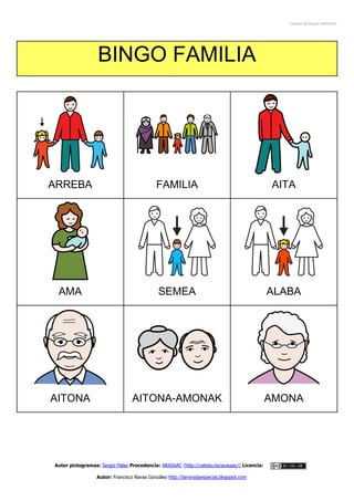 Creador de Bingos ARASAAC

BINGO FAMILIA

ARREBA

FAMILIA

AITA

AMA

SEMEA

ALABA

AITONA

AITONA-AMONAK

AMONA

Autor pictogramas: Sergio Palao Procedencia: ARASAAC (http://catedu.es/arasaac/) Licencia: CC (BY-NCAutor: Francisco Navas González http://lamiradaespecial.blogspot.com

 