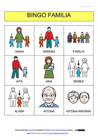 Creador de Bingos ARASAAC

BINGO FAMILIA

ANAIA

ARREBA

FAMILIA

AITA

AMA

SEMEA

ALABA

AITONA

AITONA-AMONAK

Autor pictogramas: Sergio Palao Procedencia: ARASAAC (http://catedu.es/arasaac/) Licencia: CC (BY-NCAutor: Francisco Navas González http://lamiradaespecial.blogspot.com

 