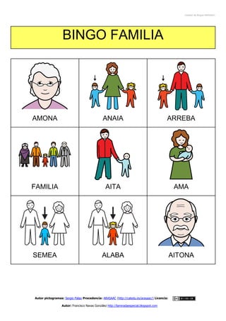 Creador de Bingos ARASAAC

BINGO FAMILIA

AMONA

ANAIA

ARREBA

FAMILIA

AITA

AMA

SEMEA

ALABA

AITONA

Autor pictogramas: Sergio Palao Procedencia: ARASAAC (http://catedu.es/arasaac/) Licencia: CC (BY-NCAutor: Francisco Navas González http://lamiradaespecial.blogspot.com

 
