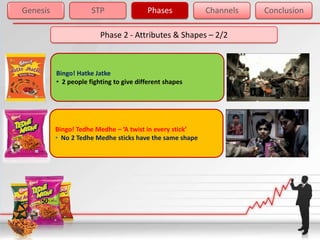 Genesis               STP                Phases           Channels   Conclusion

                         Phase 2 - Attributes & Shapes – 2/2



          Bingo! Hatke Jatke
          • 2 people fighting to give different shapes




          Bingo! Tedhe Medhe – ‘A twist in every stick’
          • No 2 Tedhe Medhe sticks have the same shape
 
