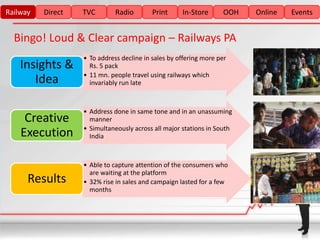 Railway   Direct   TVC        Radio        Print     In-Store       OOH   Online   Events


  Bingo! Loud & Clear campaign – Railways PA
                   • To address decline in sales by offering more per
    Insights &       Rs. 5 pack
                   • 11 mn. people travel using railways which
       Idea          invariably run late



                   • Address done in same tone and in an unassuming
     Creative        manner
                   • Simultaneously across all major stations in South
    Execution        India



                   • Able to capture attention of the consumers who
                     are waiting at the platform
      Results      • 32% rise in sales and campaign lasted for a few
                     months
 