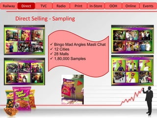 Railway     Direct   TVC      Radio    Print   In-Store    OOH   Online   Events


          Direct Selling - Sampling



                            Bingo Mad Angles Masti Chat
                            12 Cities
                            28 Malls
                            1,80,000 Samples
 