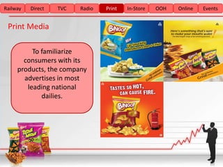 Railway   Direct   TVC   Radio   Print   In-Store   OOH   Online   Events


 Print Media

          To familiarize
       consumers with its
     products, the company
       advertises in most
        leading national
             dailies.
 