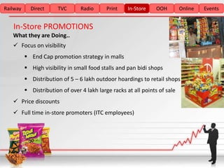 Railway     Direct     TVC       Radio      Print    In-Store    OOH        Online   Events


   In-Store PROMOTIONS
   What they are Doing..
    Focus on visibility
           End Cap promotion strategy in malls
           High visibility in small food stalls and pan bidi shops
           Distribution of 5 – 6 lakh outdoor hoardings to retail shops
           Distribution of over 4 lakh large racks at all points of sale
    Price discounts
    Full time in-store promoters (ITC employees)
 