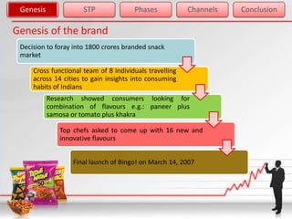 Genesis              STP              Phases            Channels   Conclusion

Genesis of the brand
 Decision to foray into 1800 crores branded snack
 market

     Cross functional team of 8 individuals travelling
     across 14 cities to gain insights into consuming
     habits of Indians
           Research showed consumers looking for
           combination of flavours e.g.: paneer plus
           samosa or tomato plus khakra

              Top chefs asked to come up with 16 new and
              innovative flavours


                  Final launch of Bingo! on March 14, 2007
 